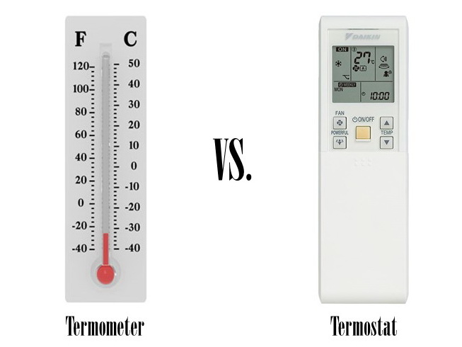 termometer vs termostat
