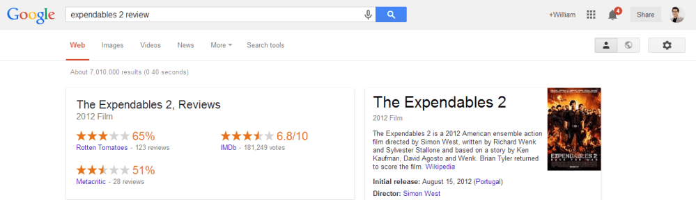 The Expendables 2 Review