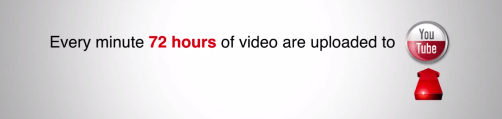 Fact #4 - sumber : Importance of social media power in 2014 by webpointsolution.com [http://www.youtube.com/watch?v=RjbW2bWJZn0]