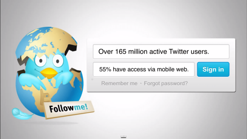 Fact #3 - sumber : Importance of social media power in 2014 by webpointsolution.com [http://www.youtube.com/watch?v=RjbW2bWJZn0]